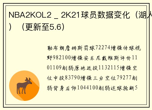 NBA2KOL2 _ 2K21球员数据变化（湖人）（更新至5.6）